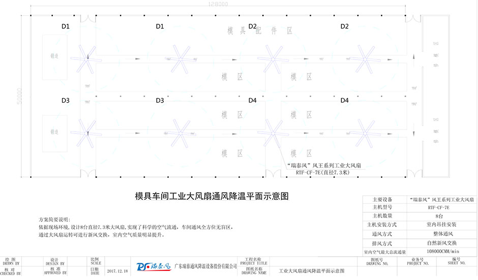 大型厂房车间通风降温